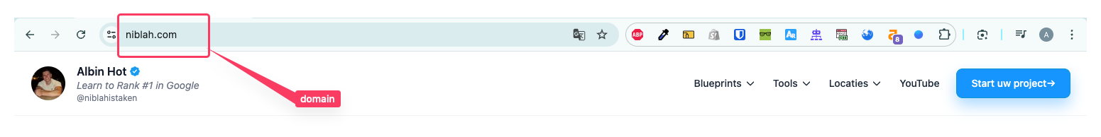 URL structuur voorbeeld